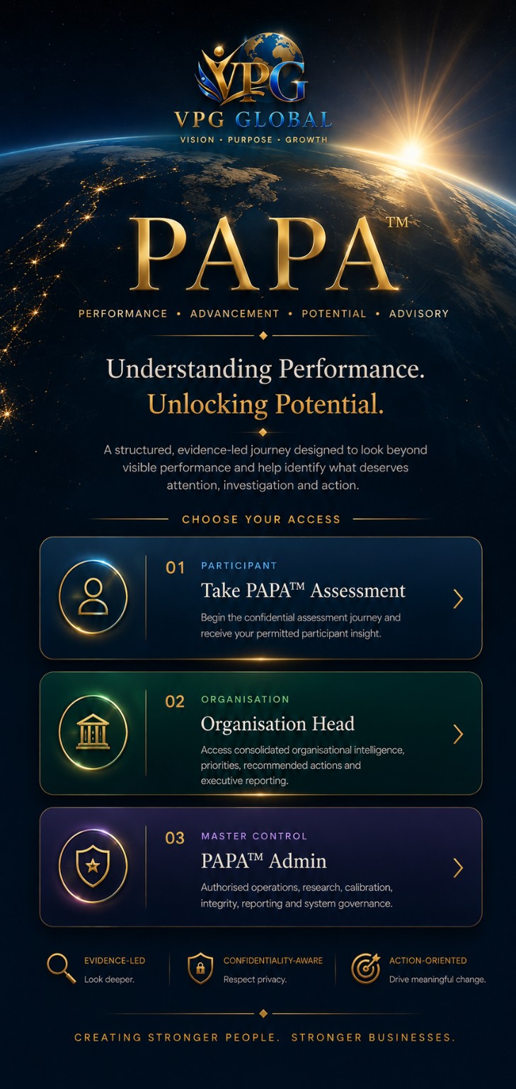 VPG Global PAPA access portal with Participant, Organisation Head and PAPA Admin access options